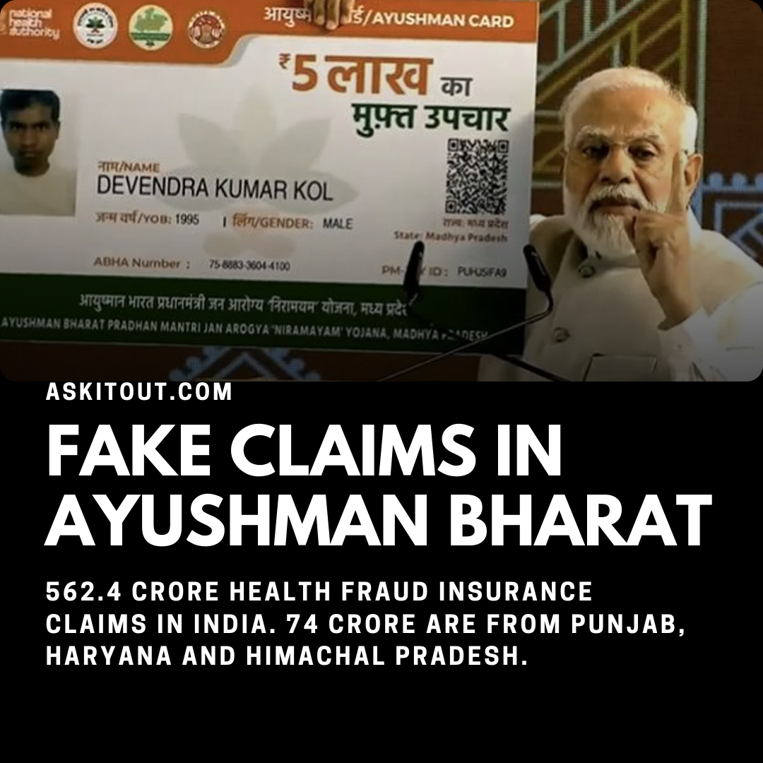 ayushman fraud image.